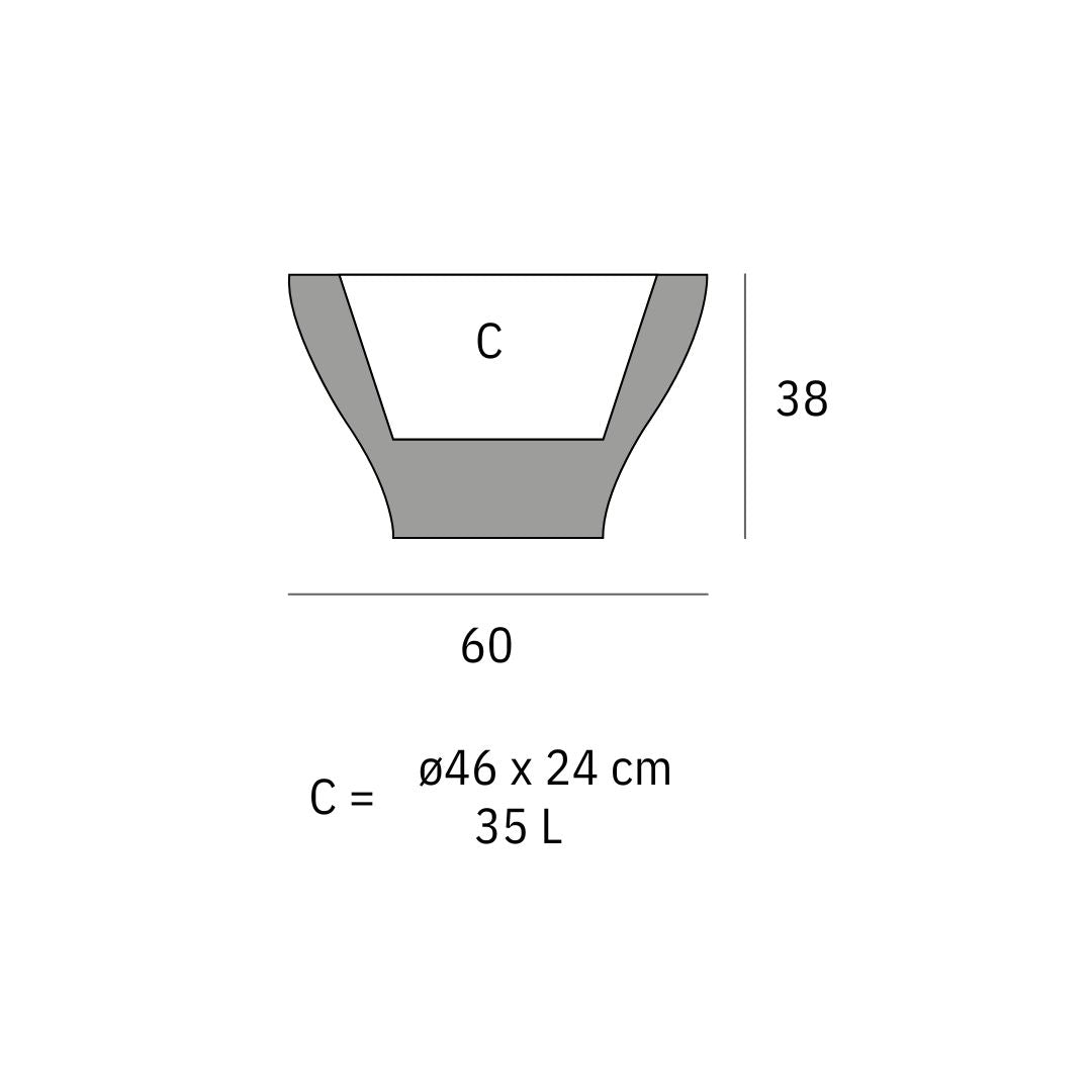 Plantebak - Centro Alto