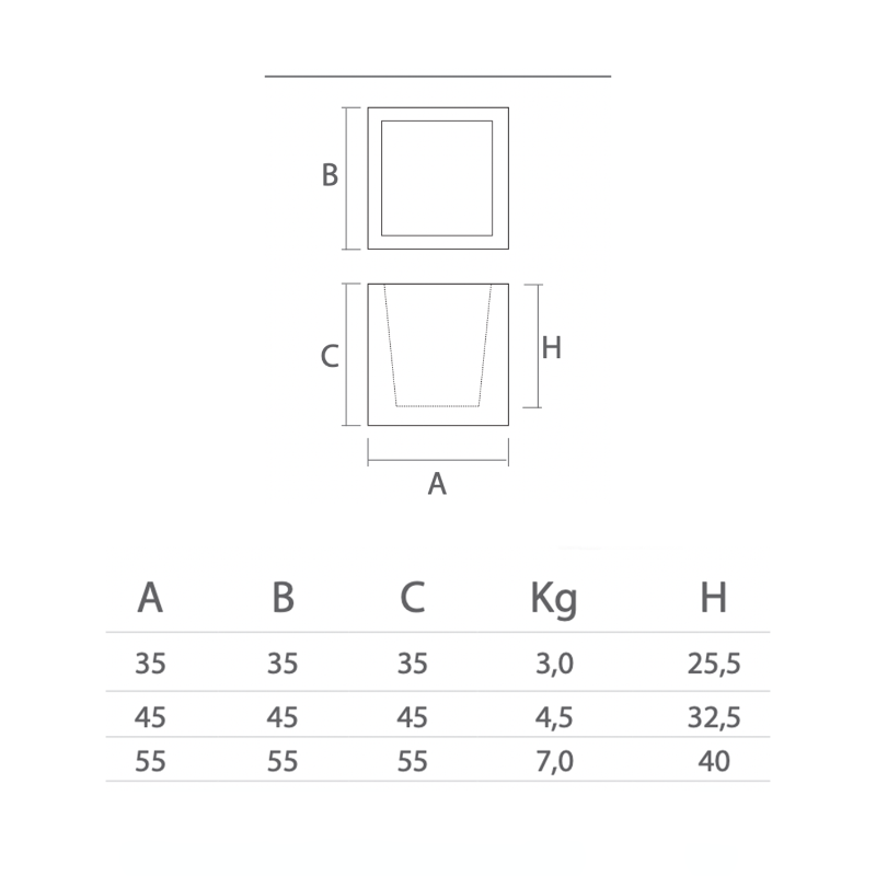 Pot Cosmos Cubo - Pot de Fleurs Carre Intérieur - Lyxo
all-groups