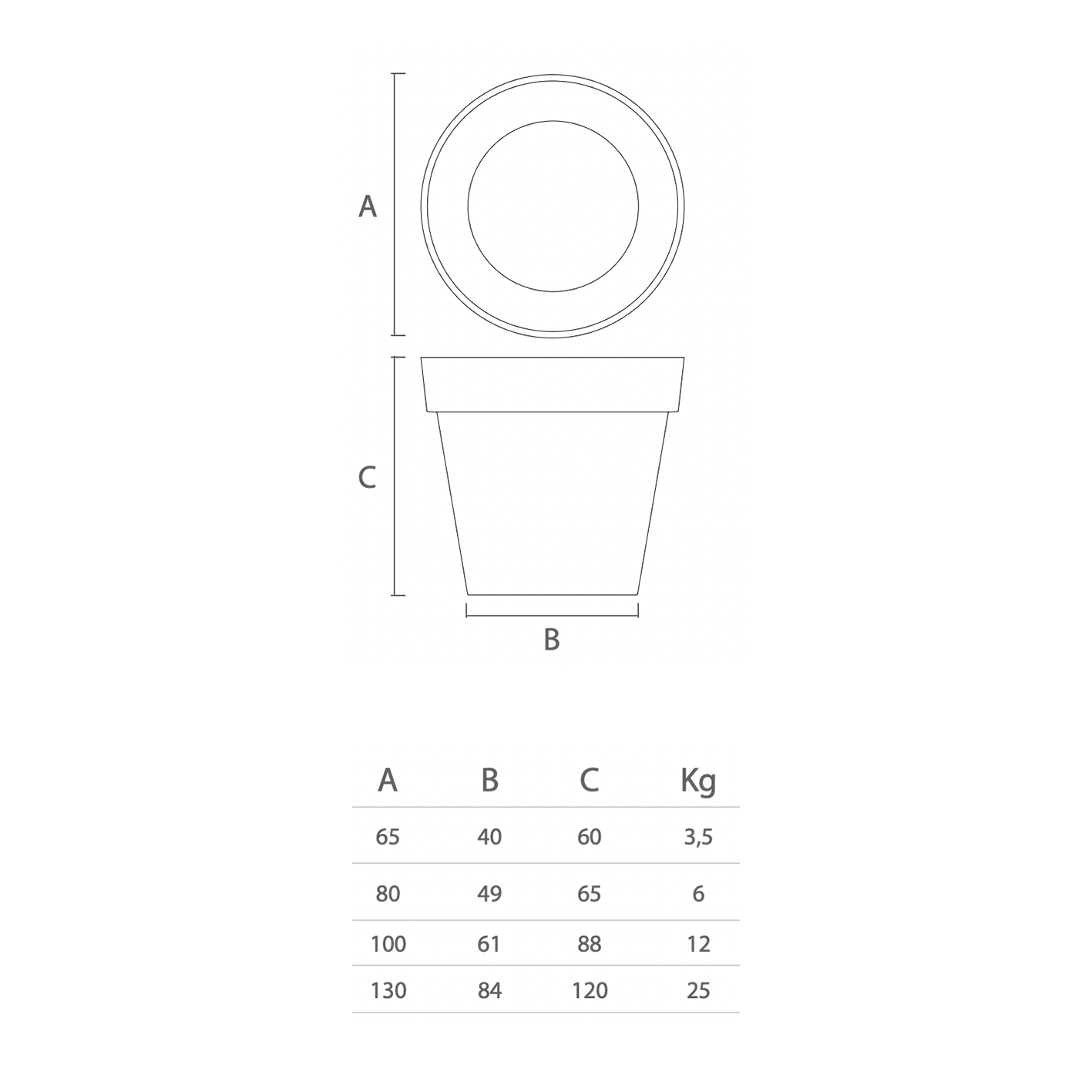 Pot Easy - Pot de Fleurs Diamètre 100 cm - Lyxo