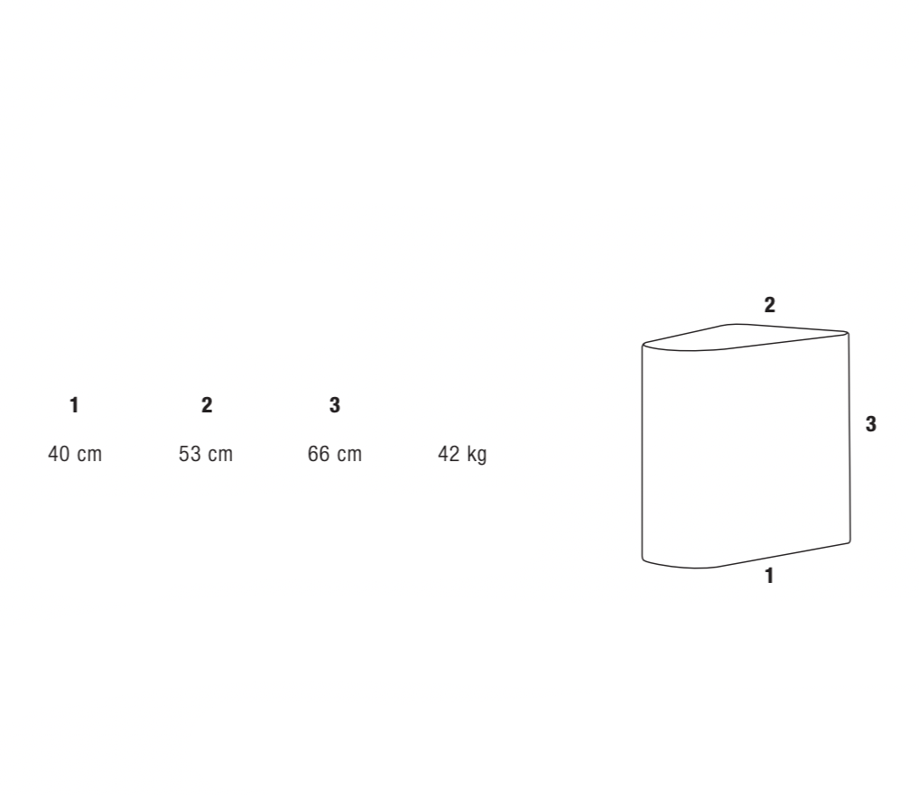 Jardinière - Mont Blanc