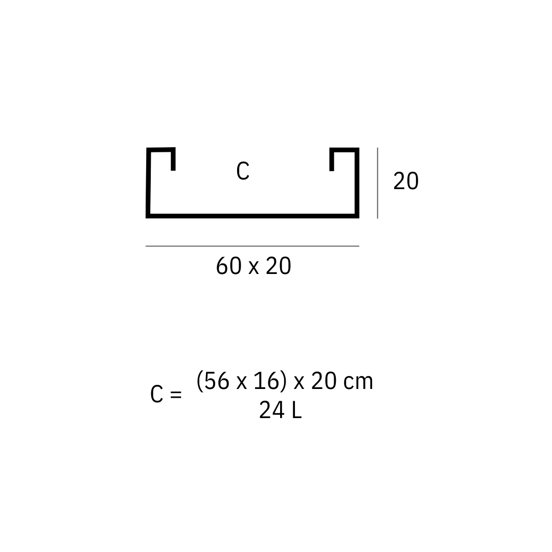 Plantebak - Rio de Janeiro