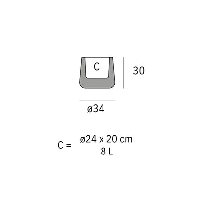 Bloempot - ULM  Rond LED