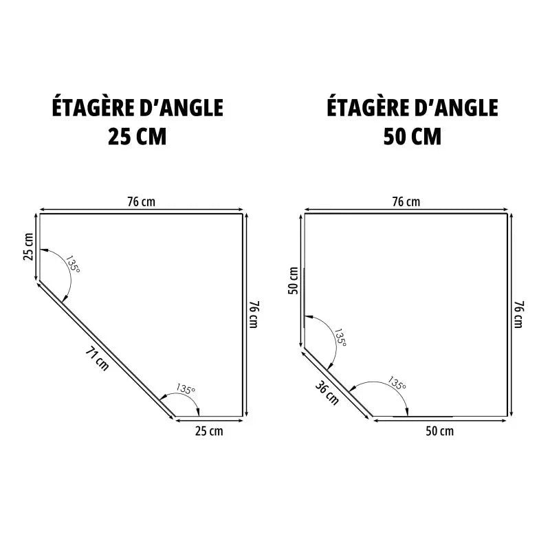 Étagère d'Angle