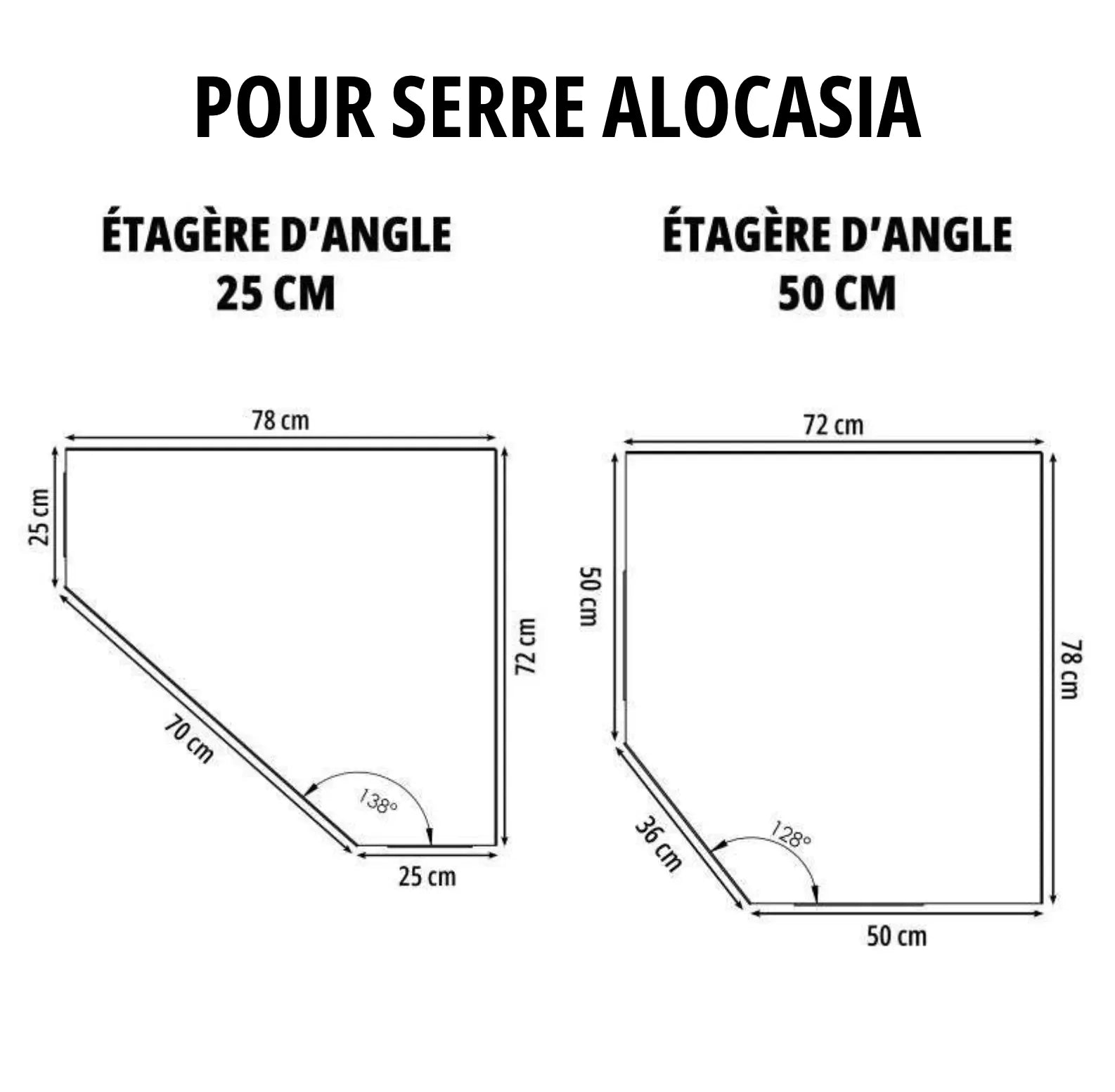 Étagère d'Angle