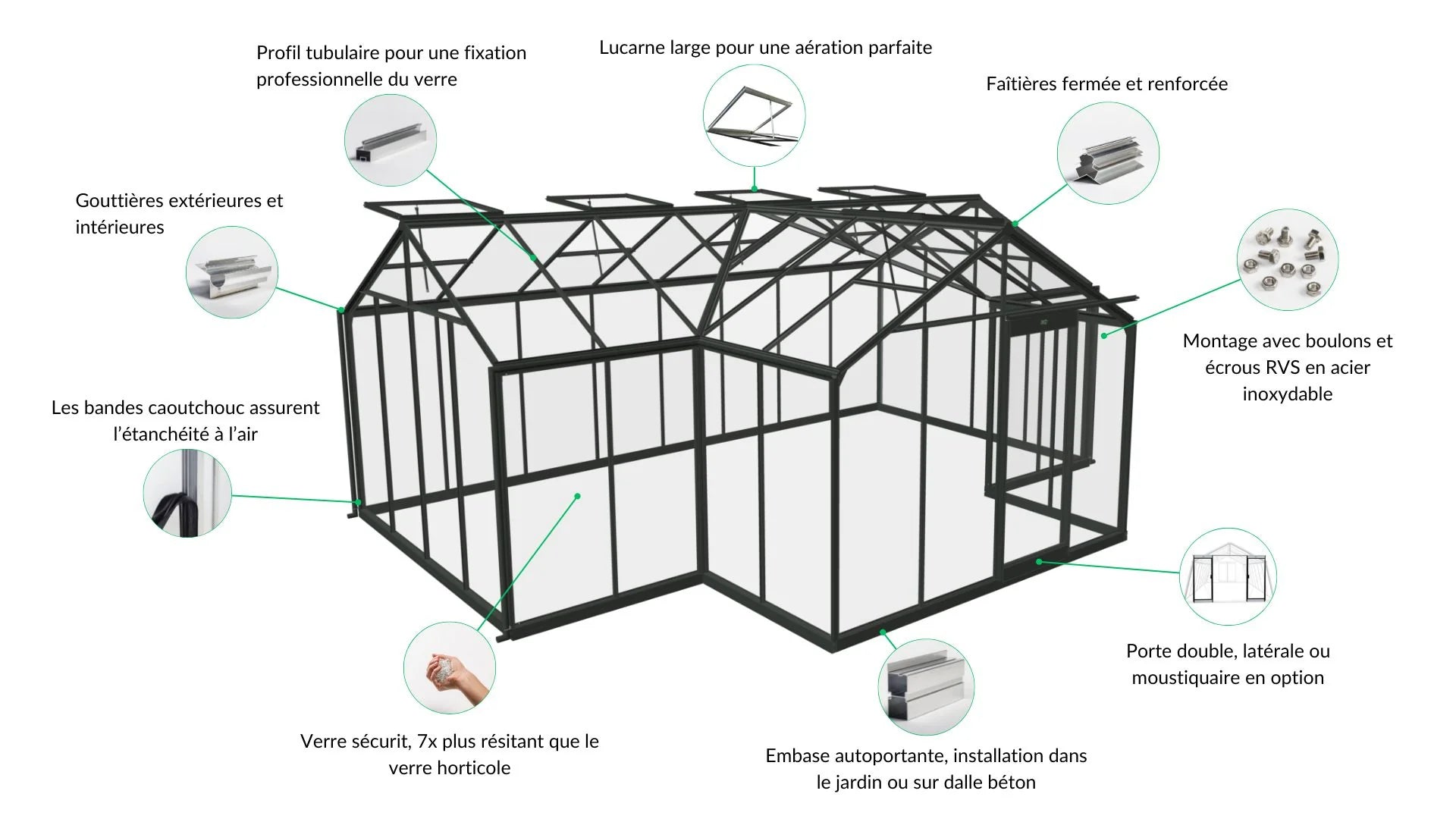 Serre - S104H 9,12 m²