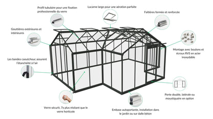 Serre - S104H 9,12 m²