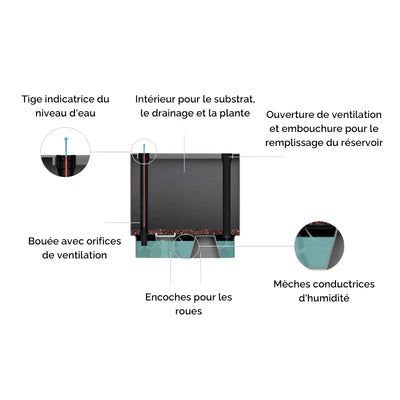 Pot - Steel Carré Plus
