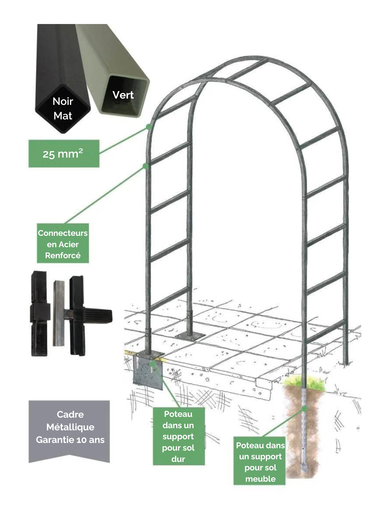 Arche de Jardin - Ogee