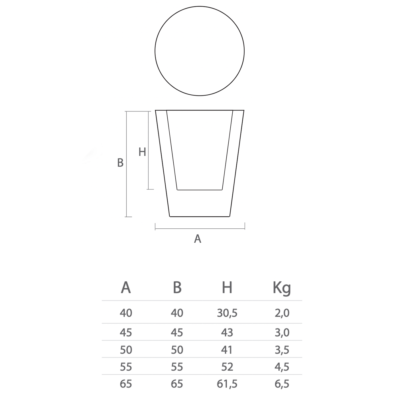 Pot Cosmos Rotondo - Pot de Fleurs Cône - Lyxo