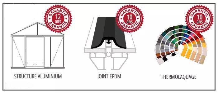 Serre Essentia 14,30 m² - Serre Rigide
