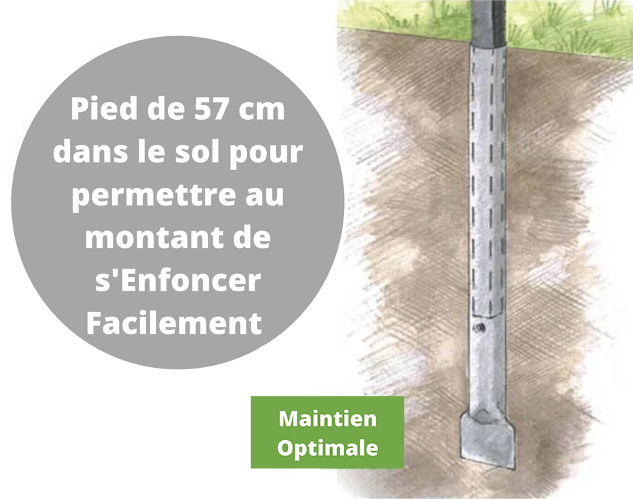 Arche de Jardin - Ogive