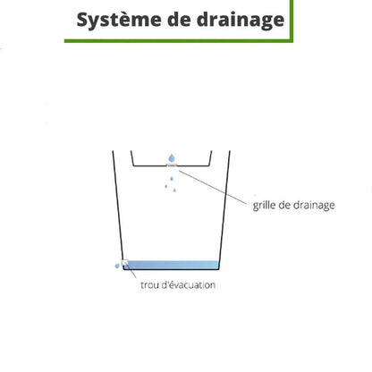Jardinière - Cubic Yo