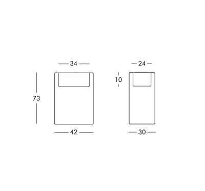 Pots - Base Pot
