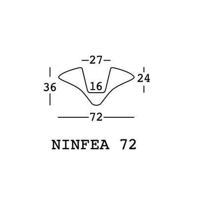 Pot - Ninféa