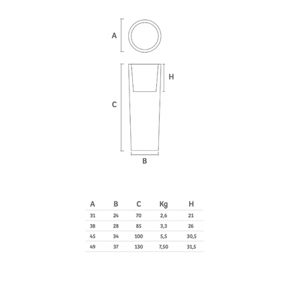 Pot - Genesis Rond LED