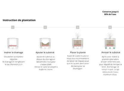 Jardinière - Woodgreen